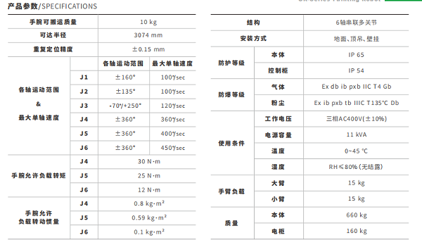 大型機器人