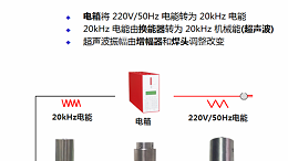 為什么超聲波塑料焊接機被廣泛使用？