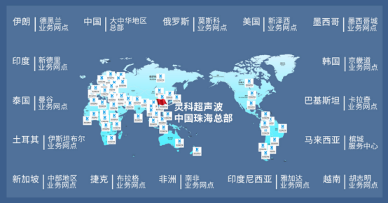 靈科超聲波