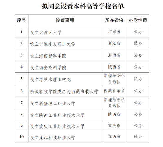 resource/images/6d096fd96c694b36af4ea619f074cc5b_18.png