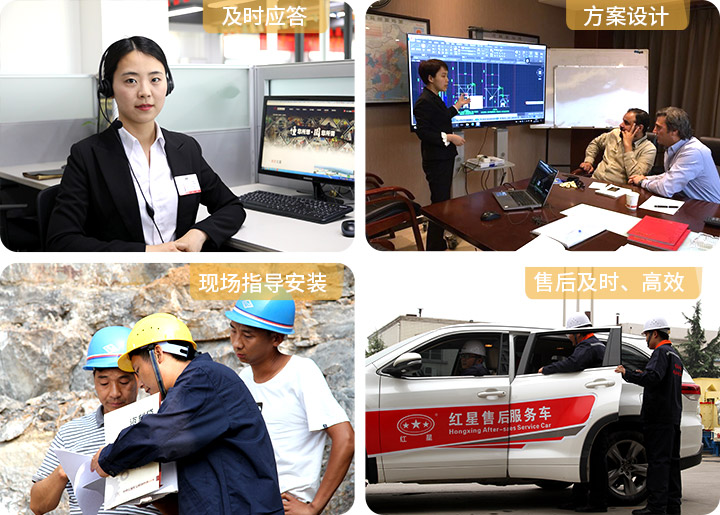 貼心服務，為您的生產保駕護航